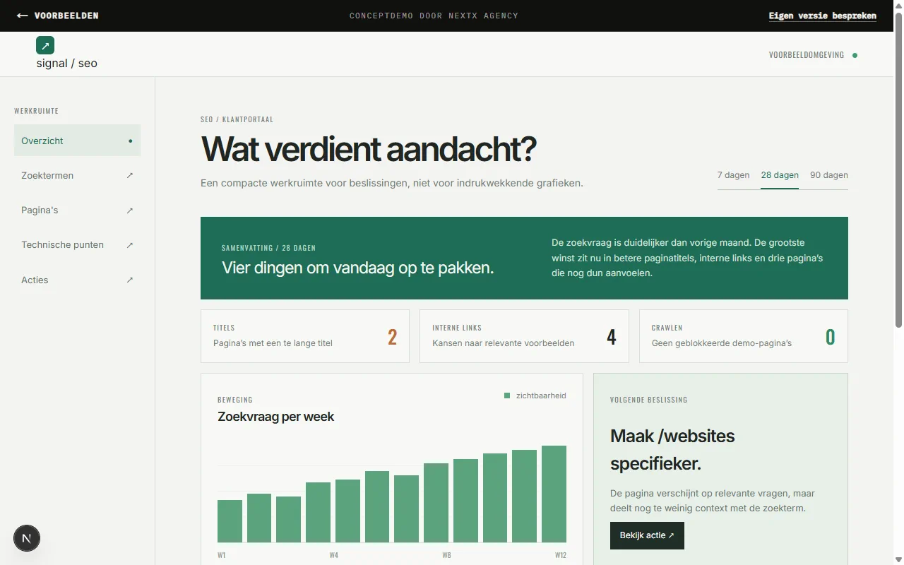 SEO-dashboard conceptdemo preview